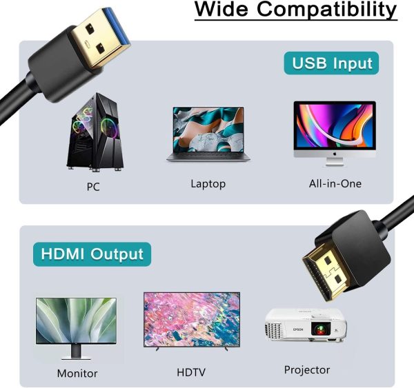 6.6FT USB to HDMI Adapter Cable, USB 3.0 to HDMI Male 1080P HD Monitor Display Audio Video Converter Cable Cord Supports Windows 7/8/8.1/10 and Mac os Systems - Image 4