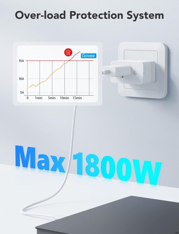 Govee Smart Plug with Energy Monitoring, WiFi Bluetooth Plug Work with Alexa and Google Assistant, 15A Smart Outlets with Timer & Group Controller, No Hub Required, ETL&FCC Certified for Home, 2 Pack - Image 3