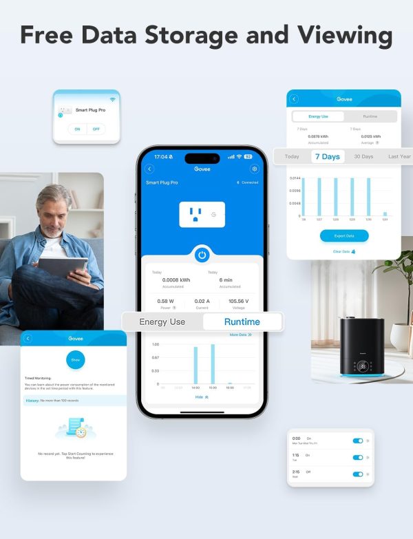 Govee Smart Plug with Energy Monitoring, WiFi Bluetooth Plug Work with Alexa and Google Assistant, 15A Smart Outlets with Timer & Group Controller, No Hub Required, ETL&FCC Certified for Home, 2 Pack - Image 4