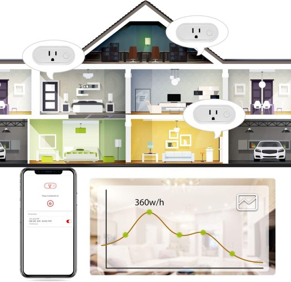 Sengled Smart Plug, S1 Auto Pairing with Alexa Devices, Energy Monitoring, Smart Outlet Remote Control, 15A Smart Socket, 1800W, Timer & Schedule, Bluetooth Mesh Smart Home, No Hub Required, 4-Pack - Image 4