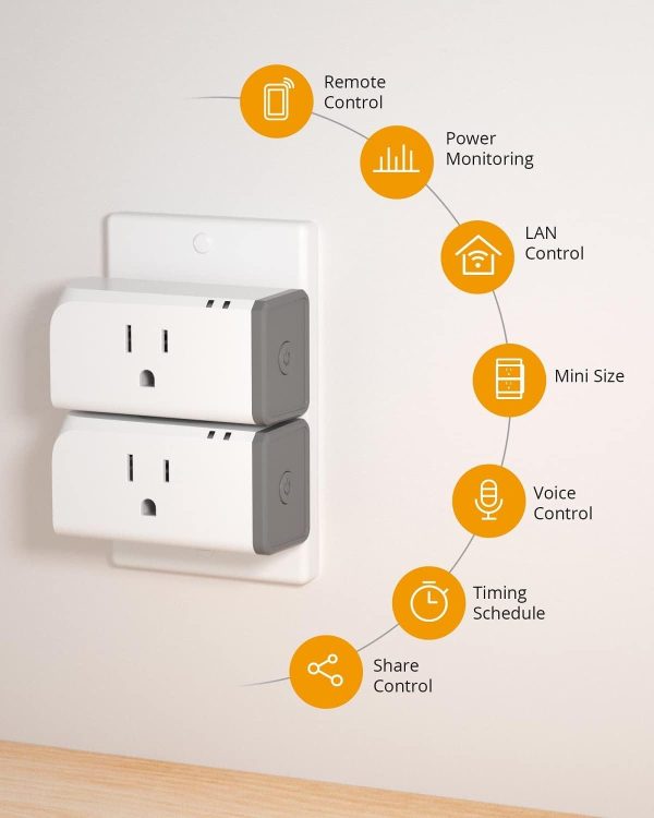 SONOFF S31 WiFi Smart Plug with Energy Monitoring, 15A Smart Outlet Timer Switch ETL Certified, Work with Alexa & Google Home, IFTTT Supporting, 2.4 Ghz Wi-Fi Only - Image 3
